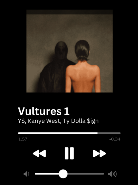 Vultures 1 was released Feb. 10, 2024 as the first installment of a trilogy featuring rap duo Kanye West and Ty Dolla $ign. 